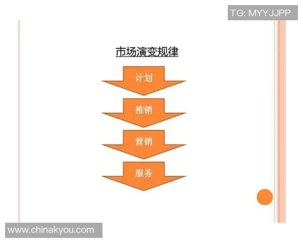 北京足球队中路突破革新之路：战术演变与未来展望分析