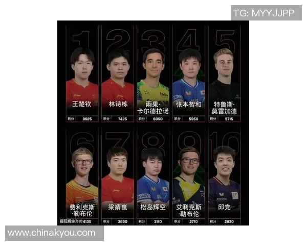 广州乒乓球队引领潮流最新乒乓球意识TOP10榜单揭晓